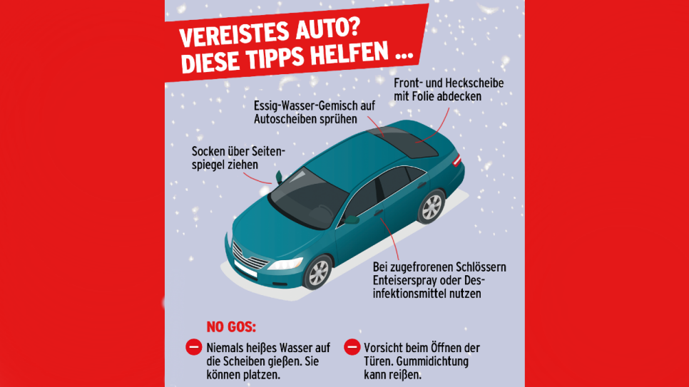 Sicher Autofahren im Winter - Sonnleitner 100% Auto