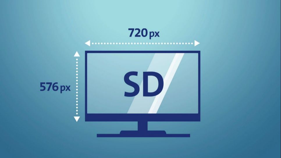 Grafik SD Abschaltung (Quelle: rbb)